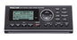 USED Tascam GB-10 Guitar/Bass Trainer